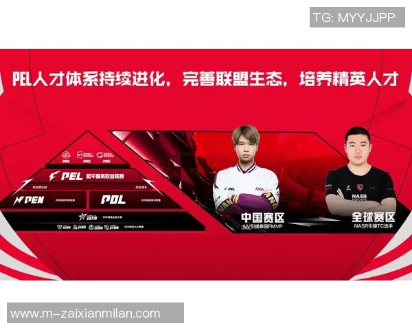 2026电竞新闻和平精英速度排行榜更新LNG战队荣登第五名引发热议